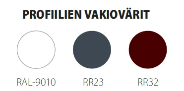 Hyttyspuitteiden vakiovärit